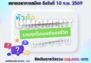 กิจกรรมประกวดคลิปวิดีโอสั้น RMUTK Content Creator 2025 สร้างสรรค์ผ่าน TikTok
